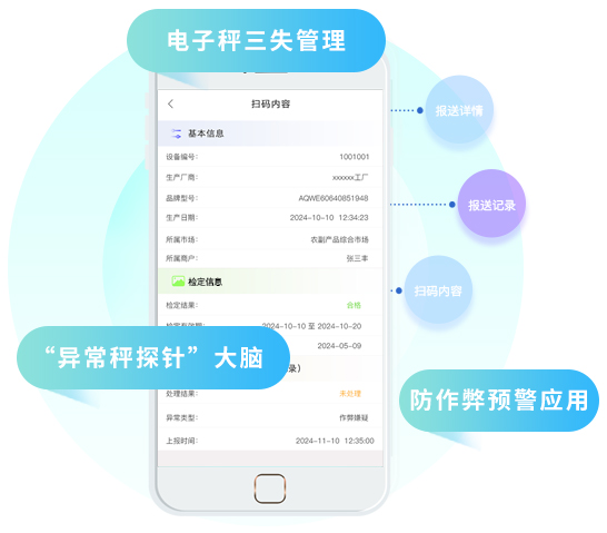 Phone App
